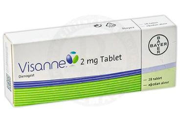 Visanne